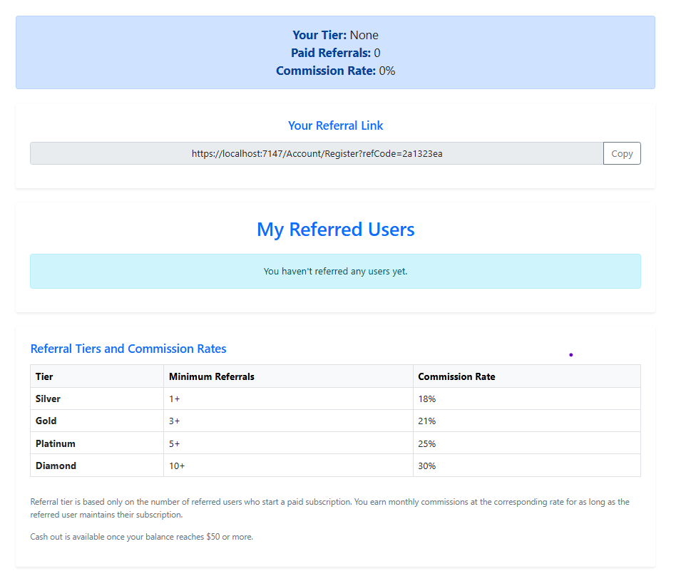 Affiliate dashboard preview