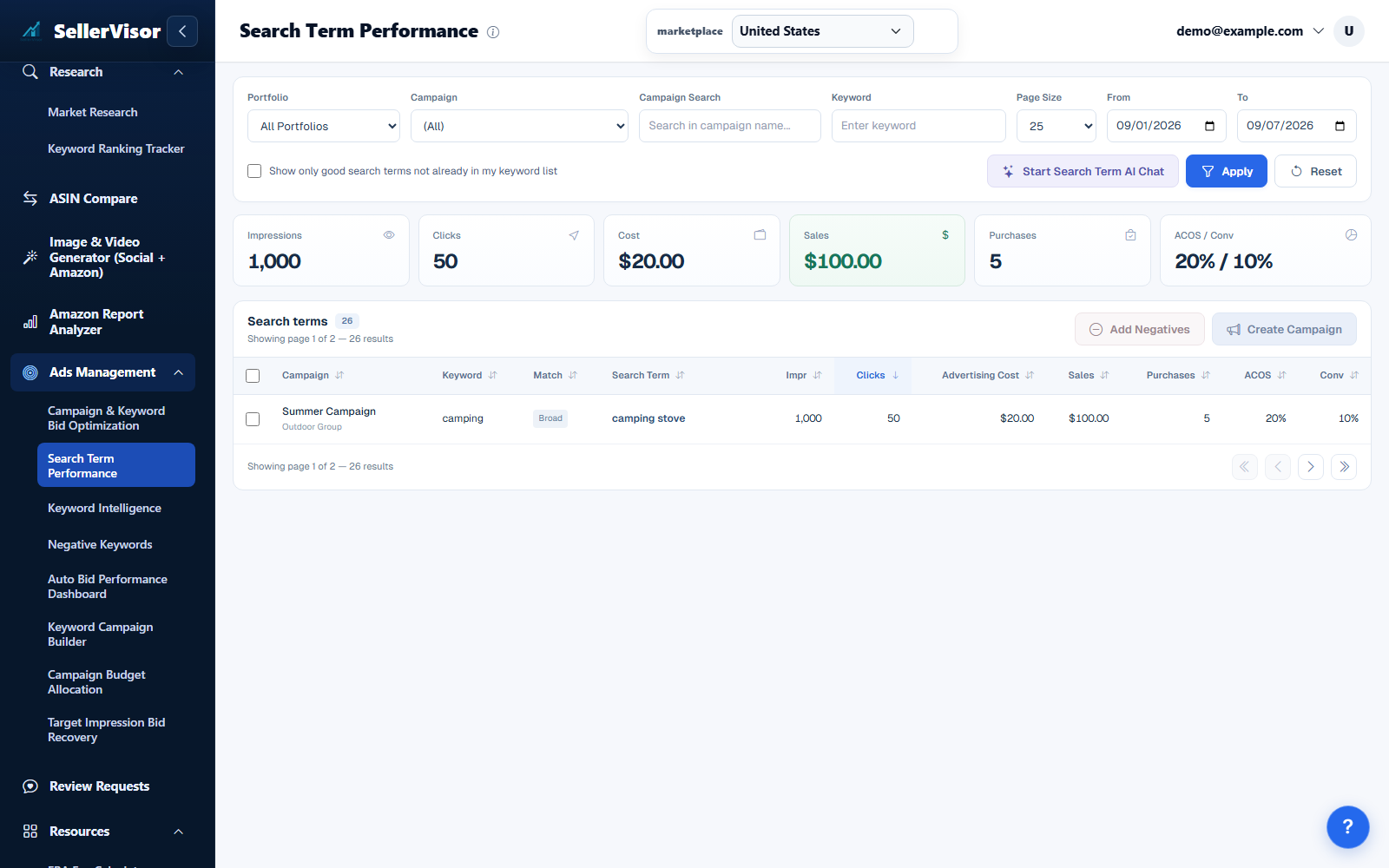 Search term performance & AI chat