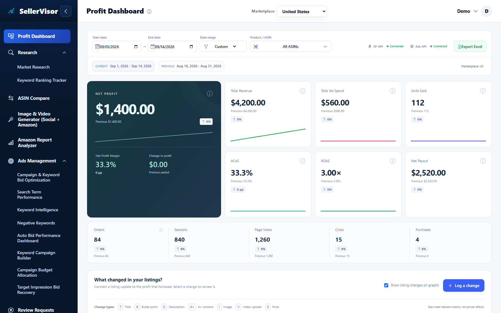 Profit Dashboard