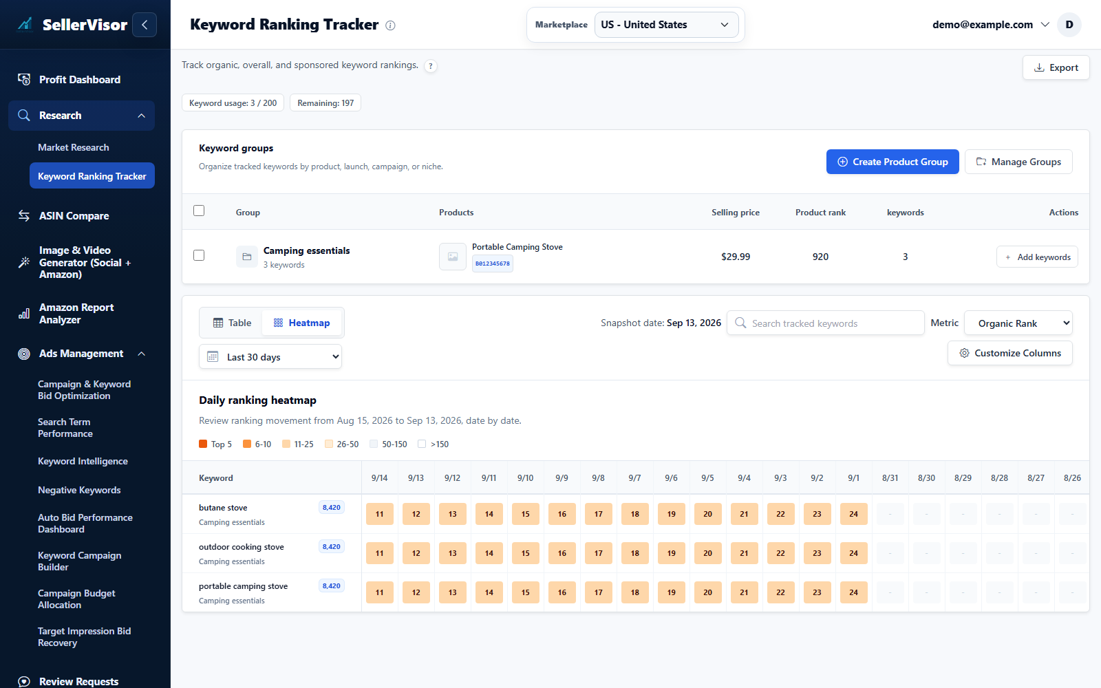 Keyword Ranking Tracker