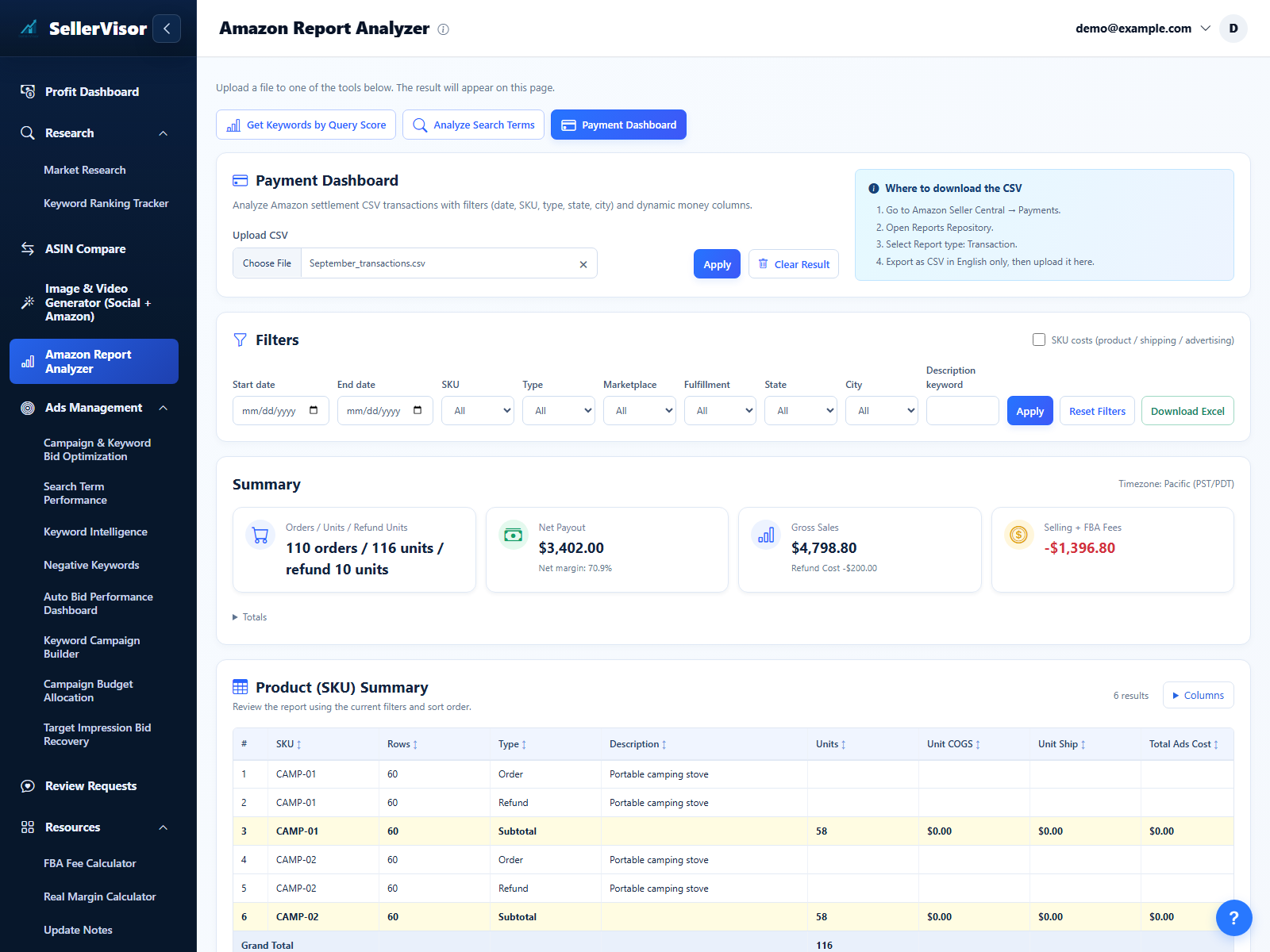Payment Dashboard Report