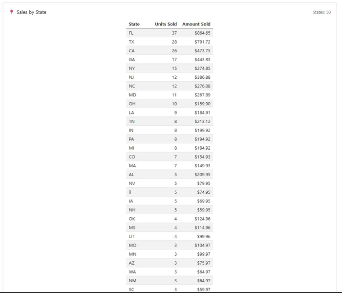 Screenshot: 4-3-03.png