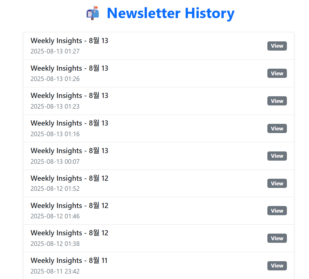 Newsletter Archive — SellerVisor screenshot