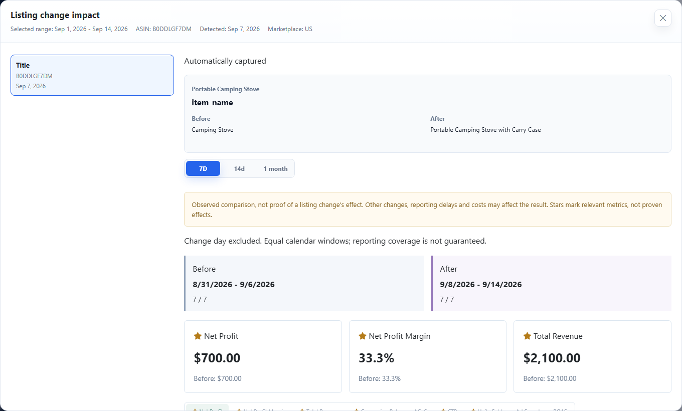 Compare performance around listing changes