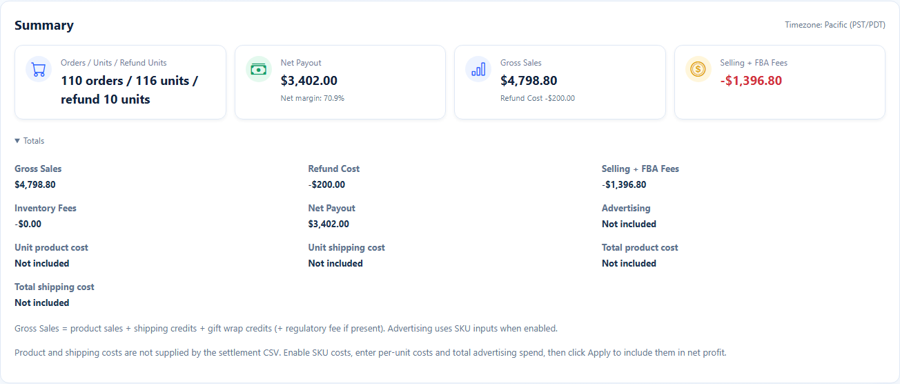 See total sales, fees, refunds, and net profit in clear summary cards