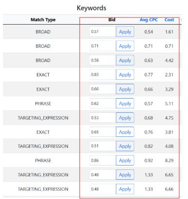 Amazon advertising campaign bid adjustment is available on SellerVisor!