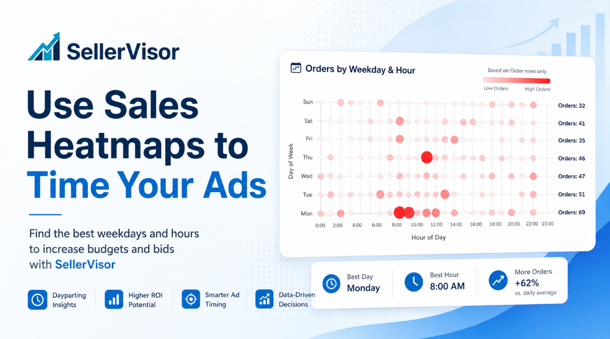 Amazon ads, it's a loss if you leave them on the same all day: PPC Dayparting Strategy