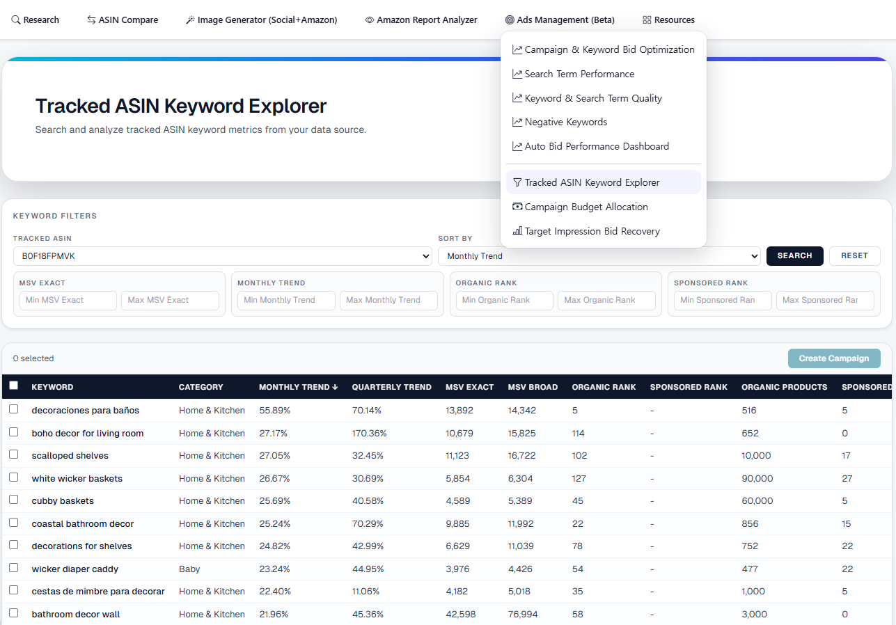 Amazon advertising automation first: '200% increase? No more worrying about missing top-performing keywords from competing products!'