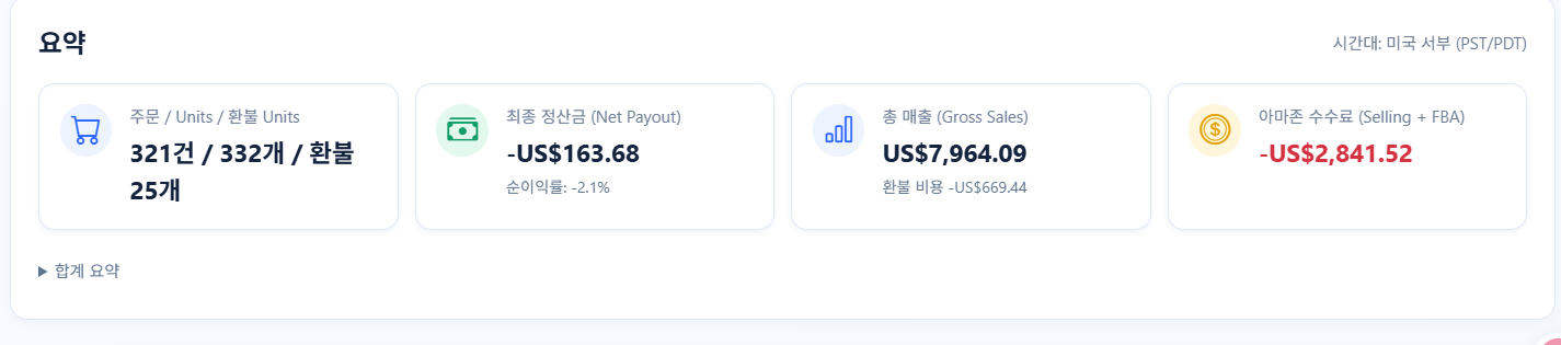 요약에서 주문·매출·환불·수수료·최종 정산금을 한 번에 확인합니다