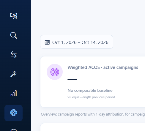 AI insights: Account automation is enabled / 0 campaigns are above target / Period ACOS change —