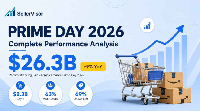 Complete Analysis of the 2026 Amazon Prime Day Results: Key Insights for Sellers